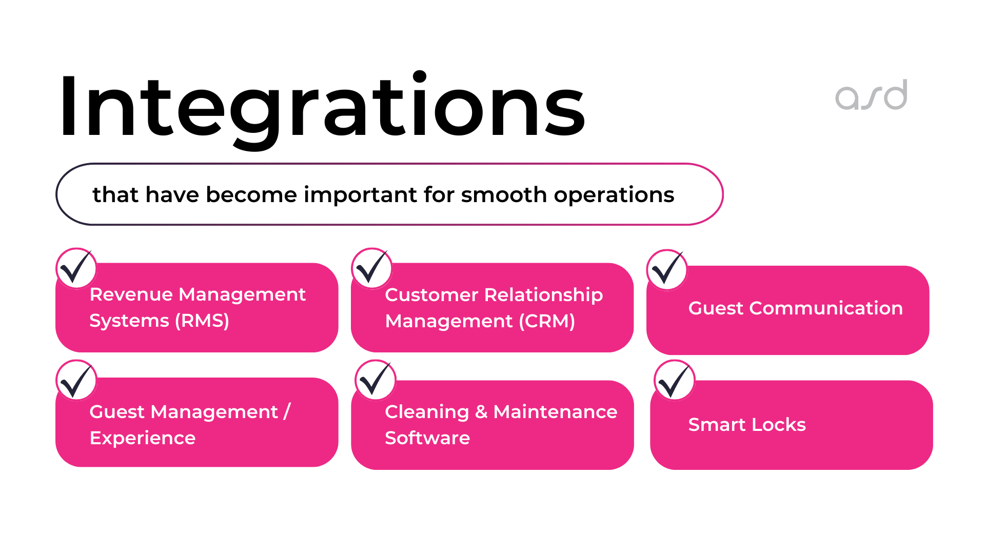 Must have features of PMS integrations (ASD Team)