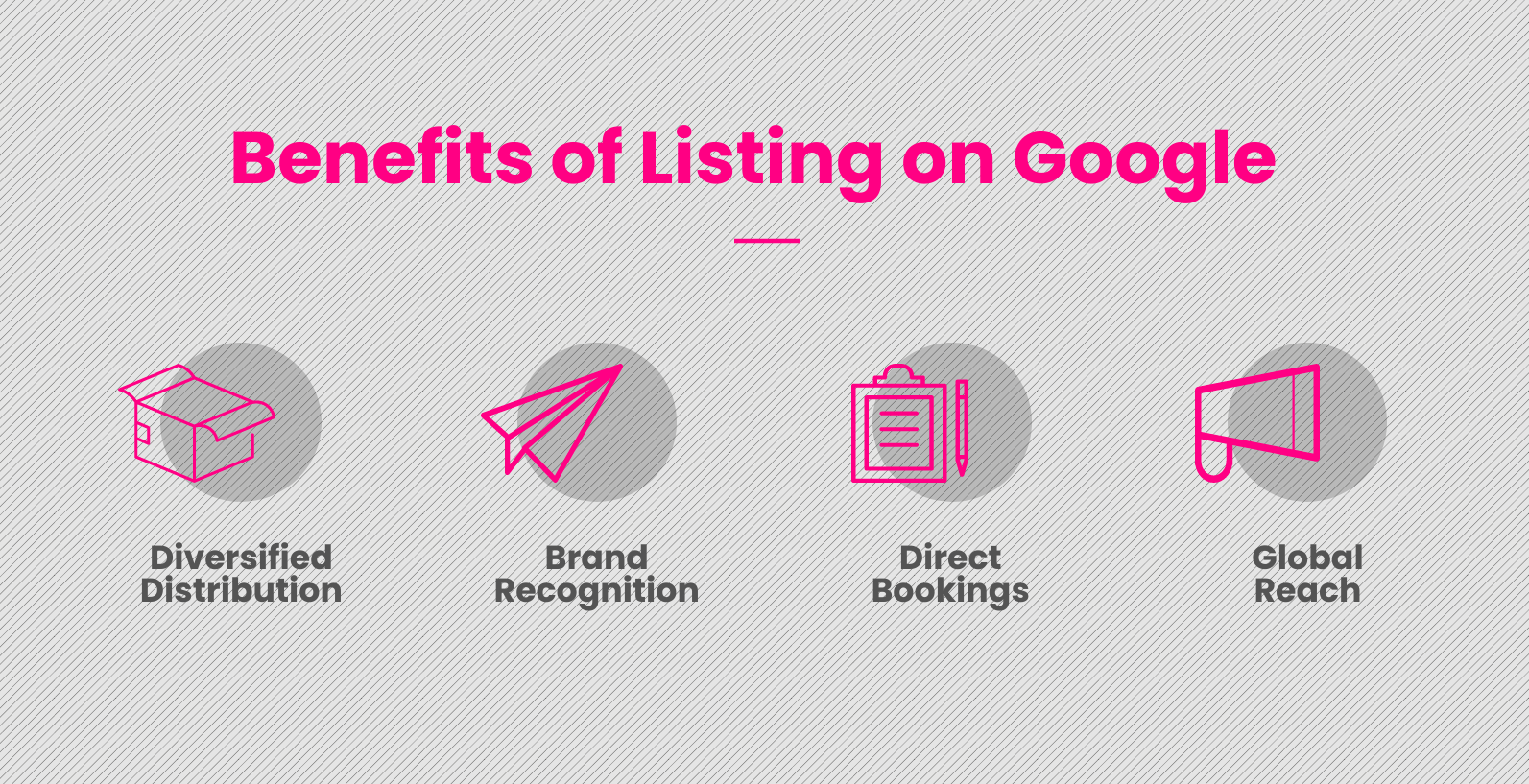 Benefits of listing on Google l ASD Bog