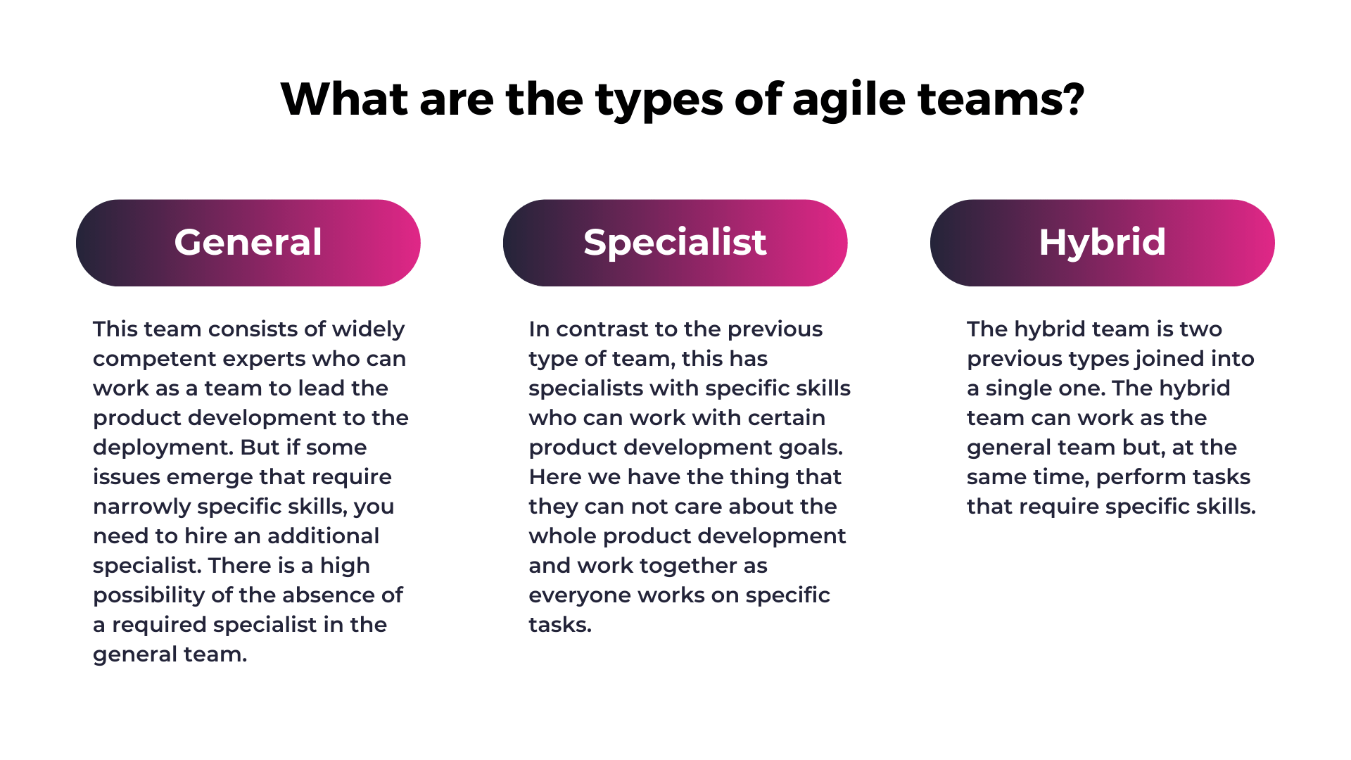 What are the types of agile teams?