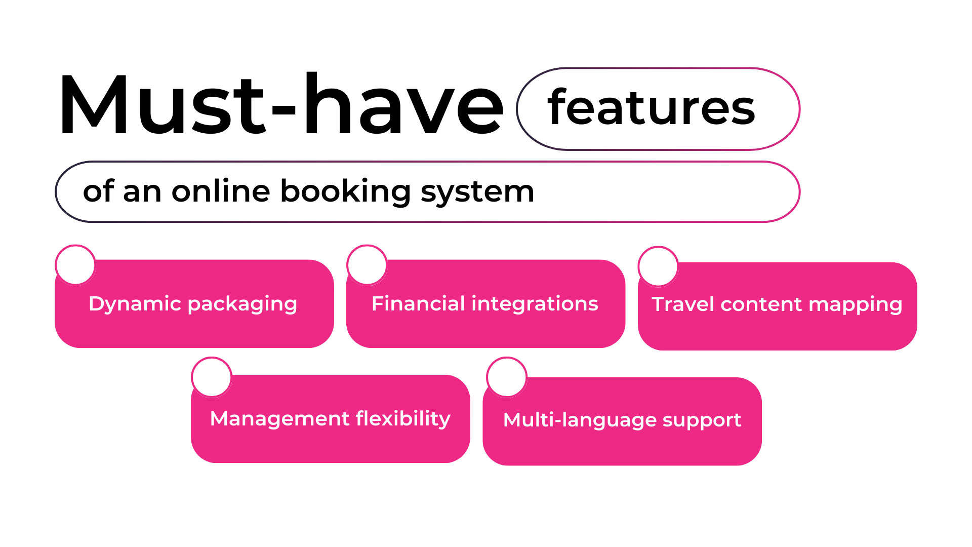 Must-have features of an online booking system