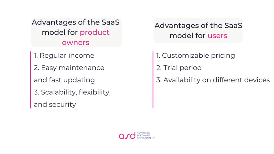 Advantages of the SaaS model for product owners and for users l ASD Blog