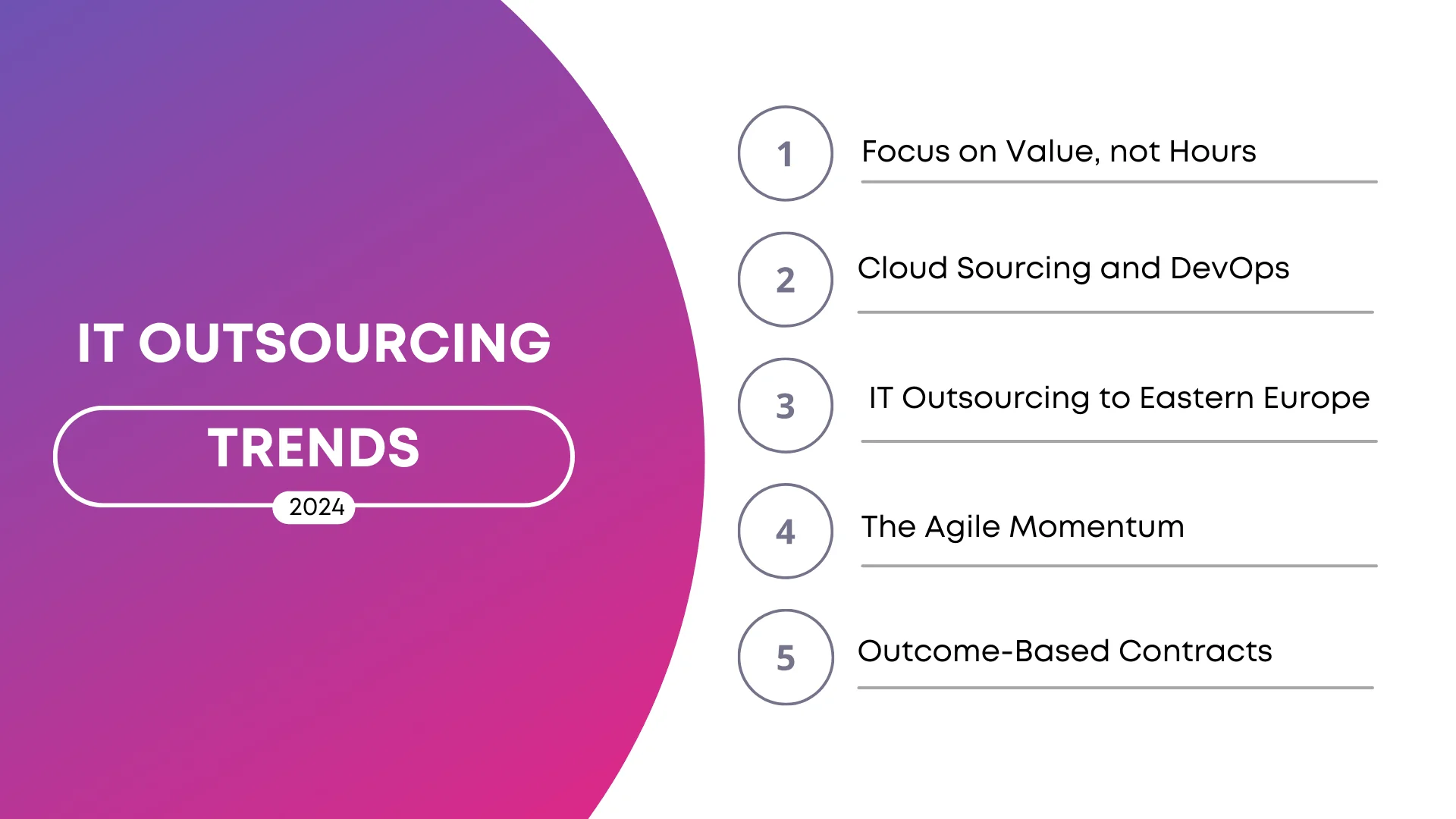 IT Outsourcing trends In 2024 What to Expect