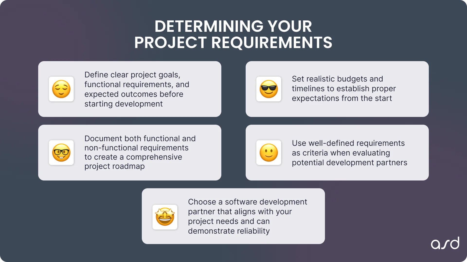 Determining your project requirements