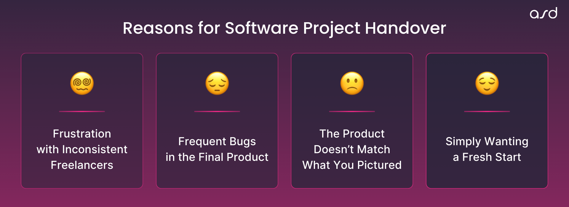 Reasons for Software Project Handover