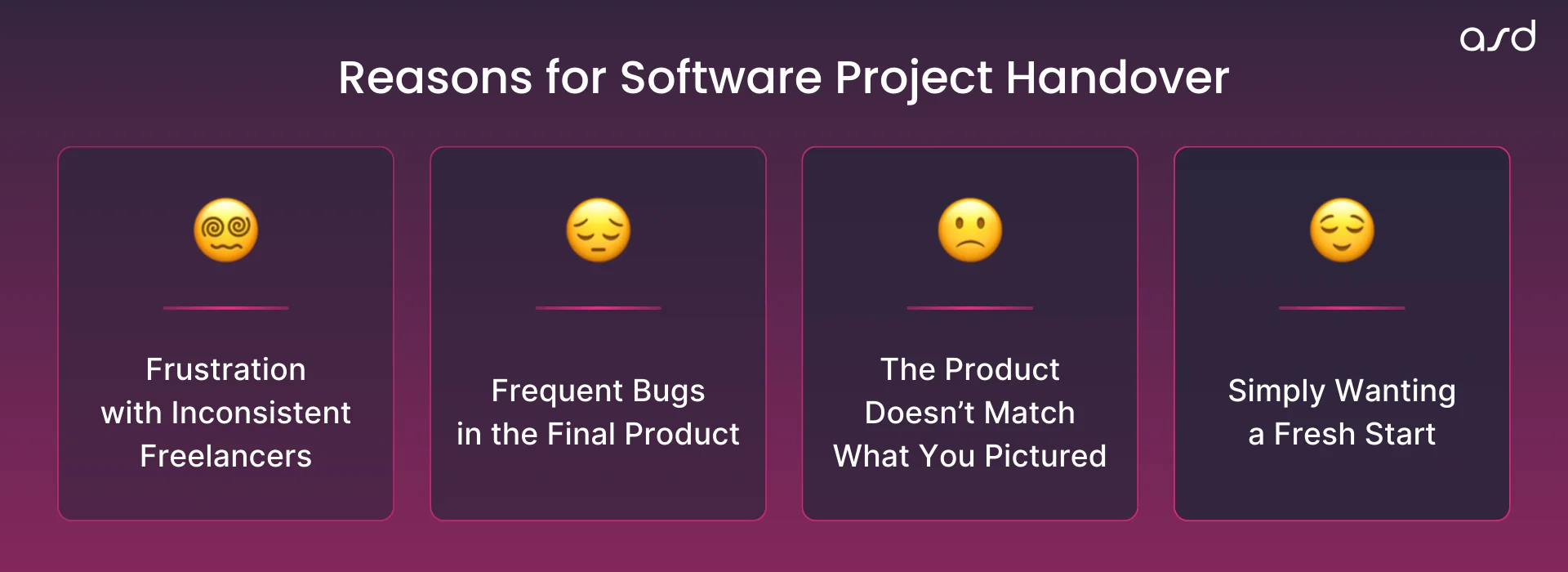 Reasons for Software Project Handover