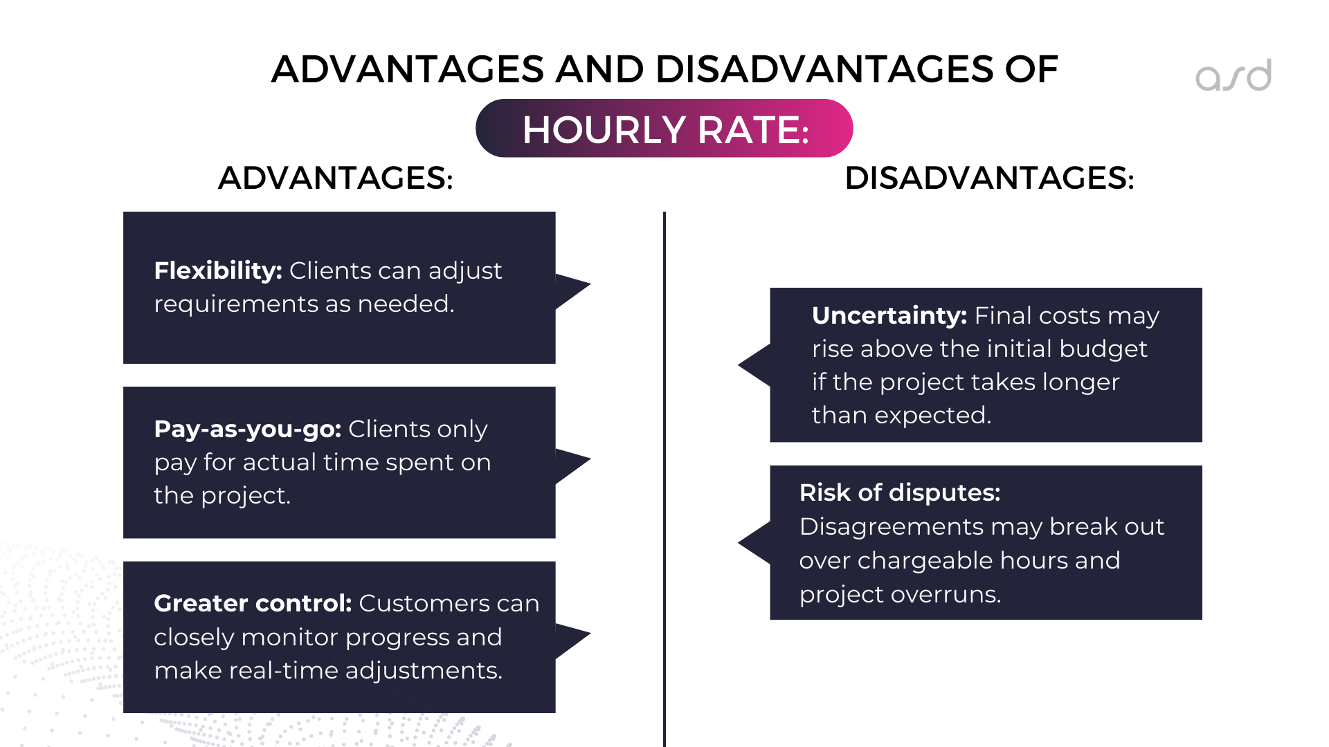 Advantages and Disadvantages of Hourly rate model