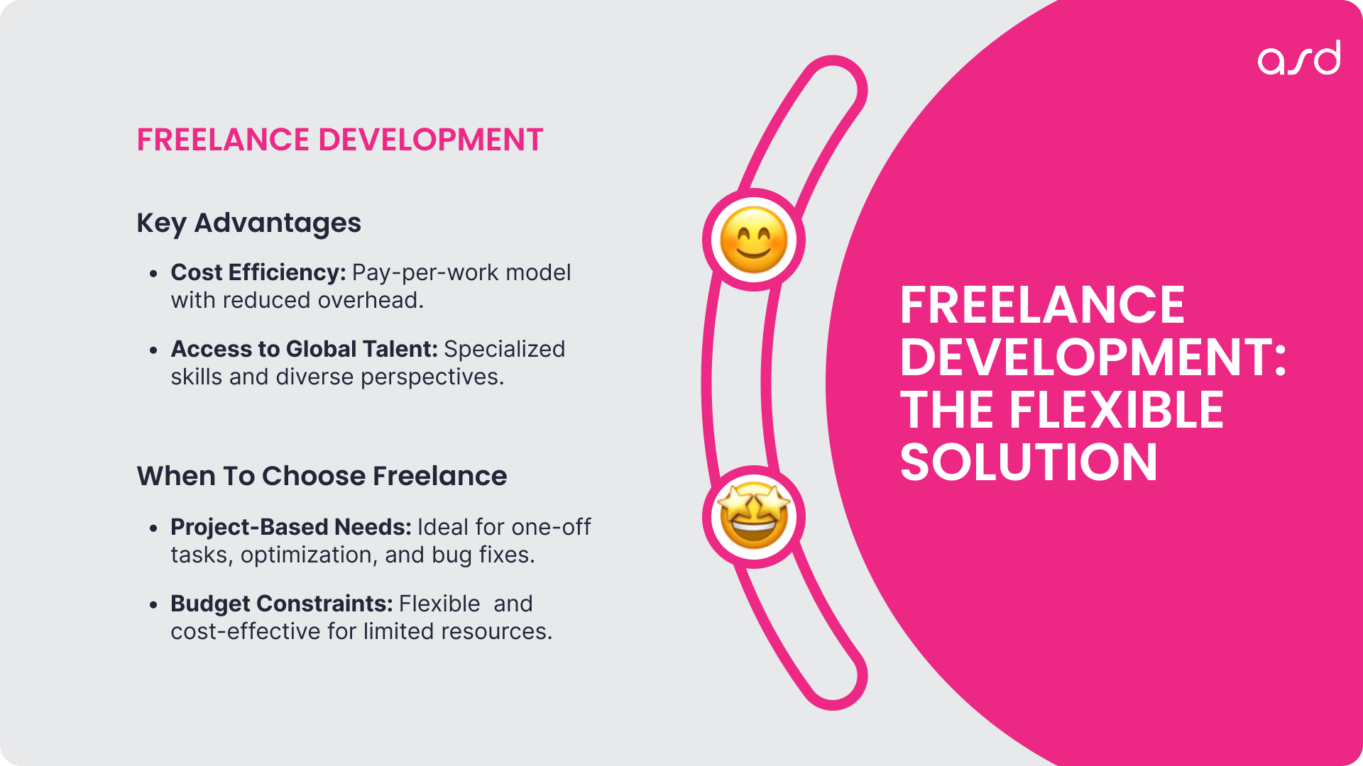 Freelance Development