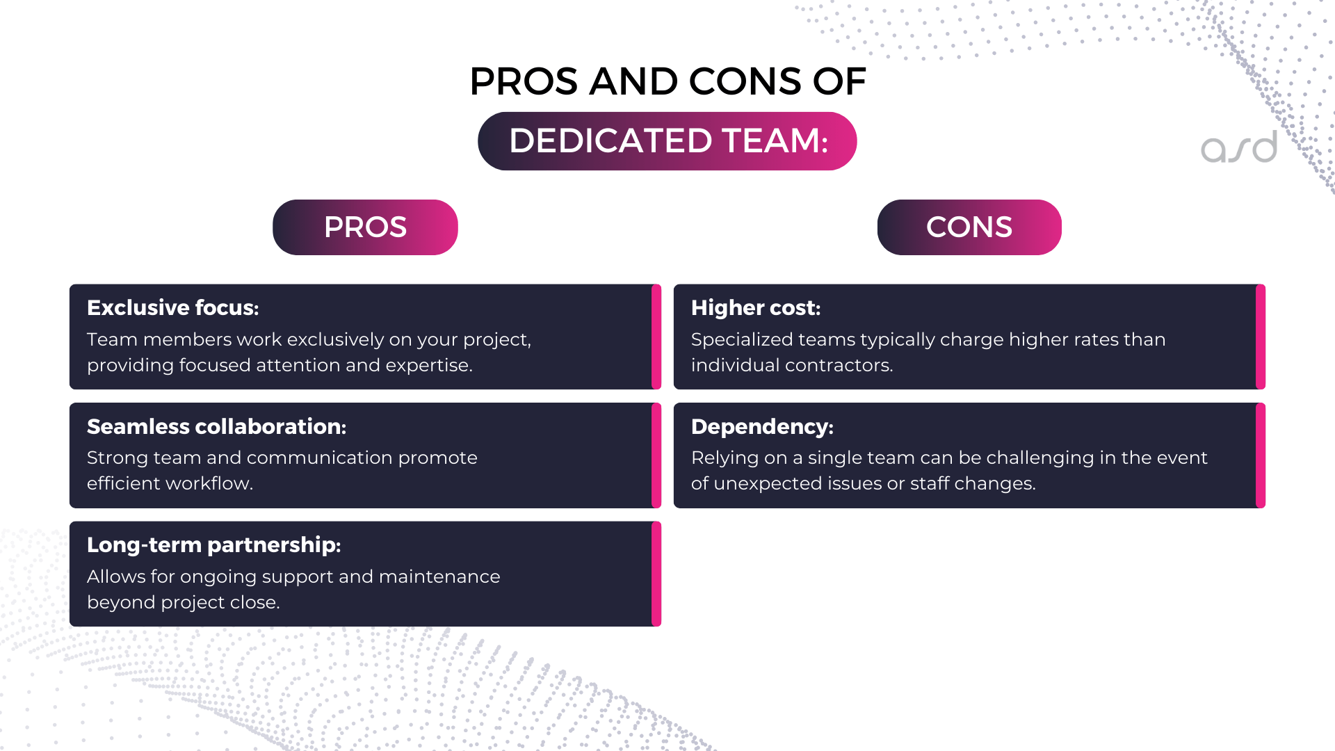 Pros and cons of dedicated team