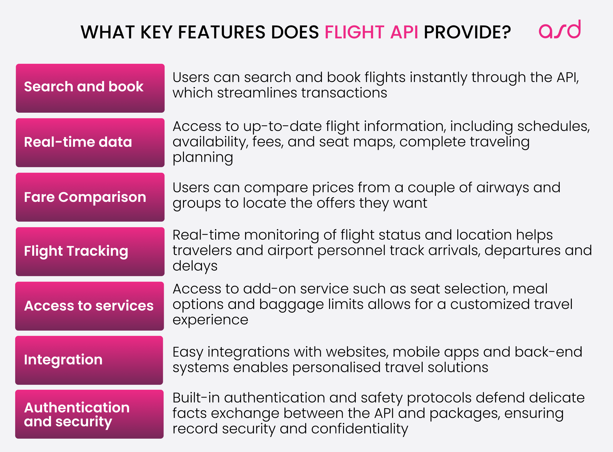 KEY FEATURES OF FLIGHT API