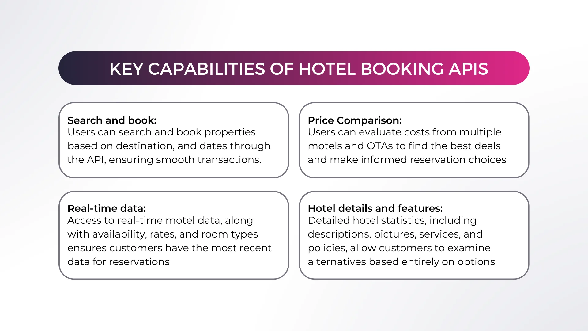 Key capabilities of Hotel Booking APIS (asd team)