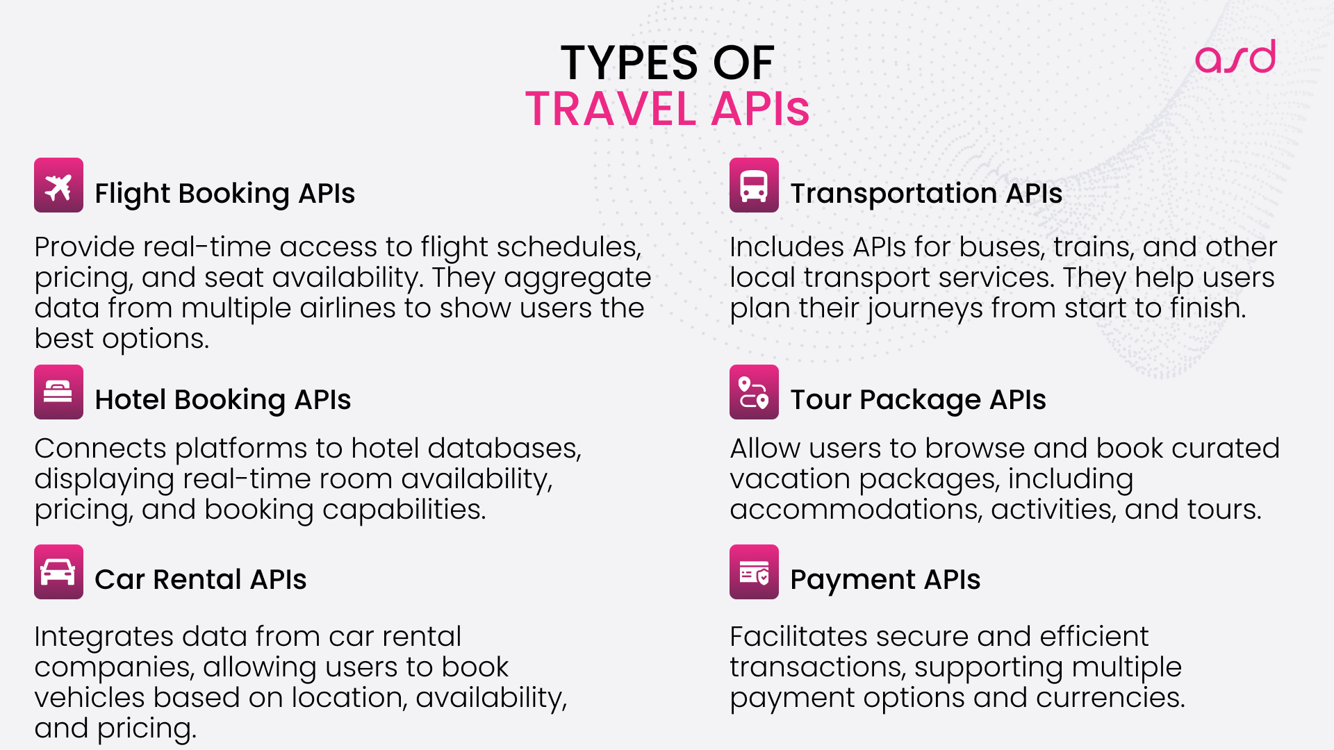 Types of Travel APIs