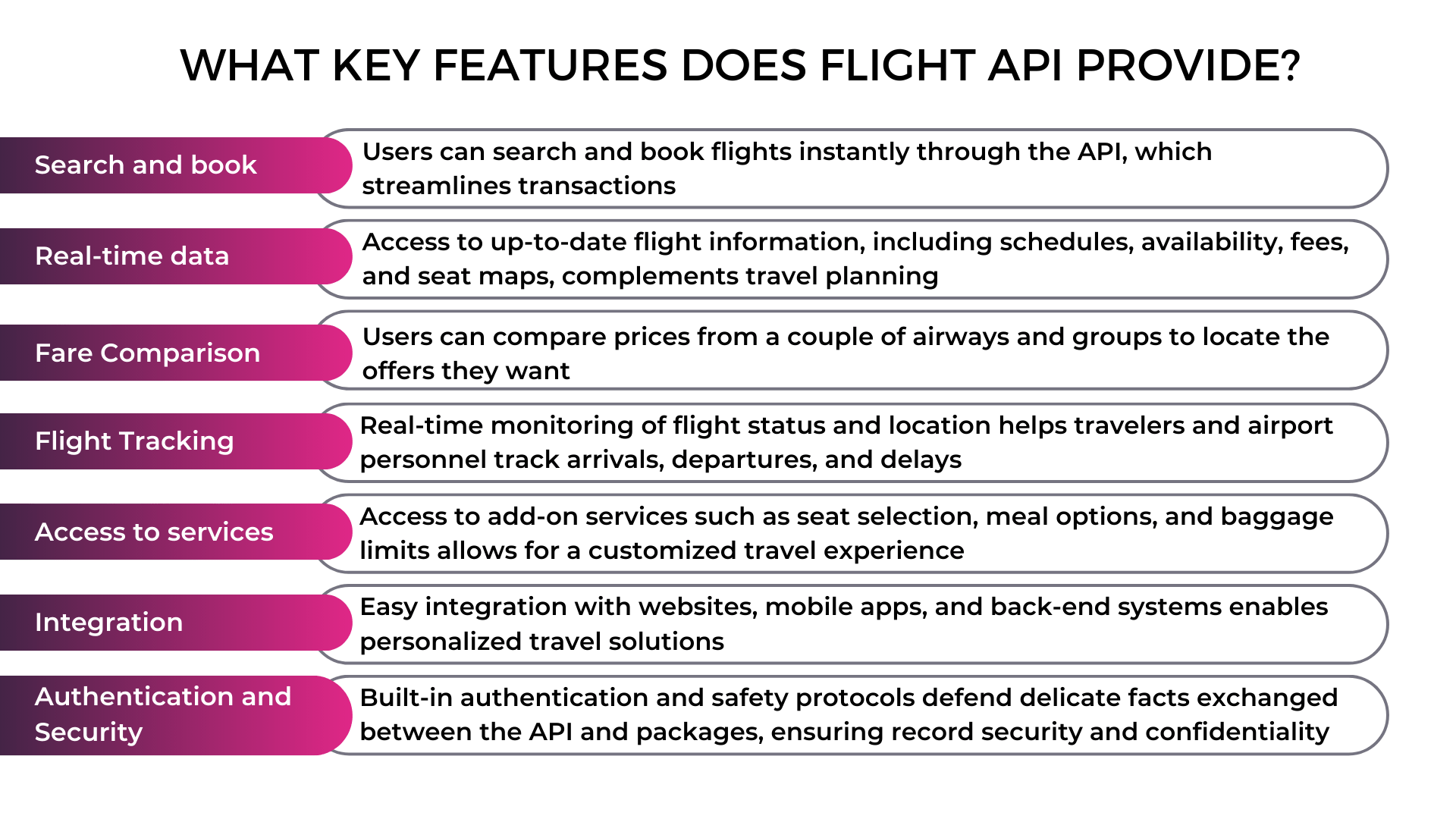 What key features does flight API provide? (asd team)
