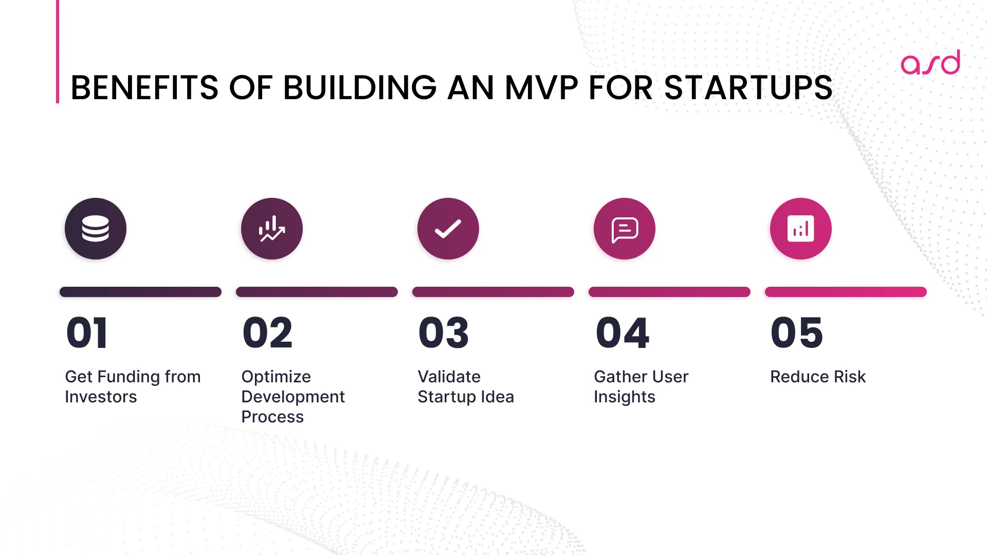 Benefits of Building an MVP for Starups