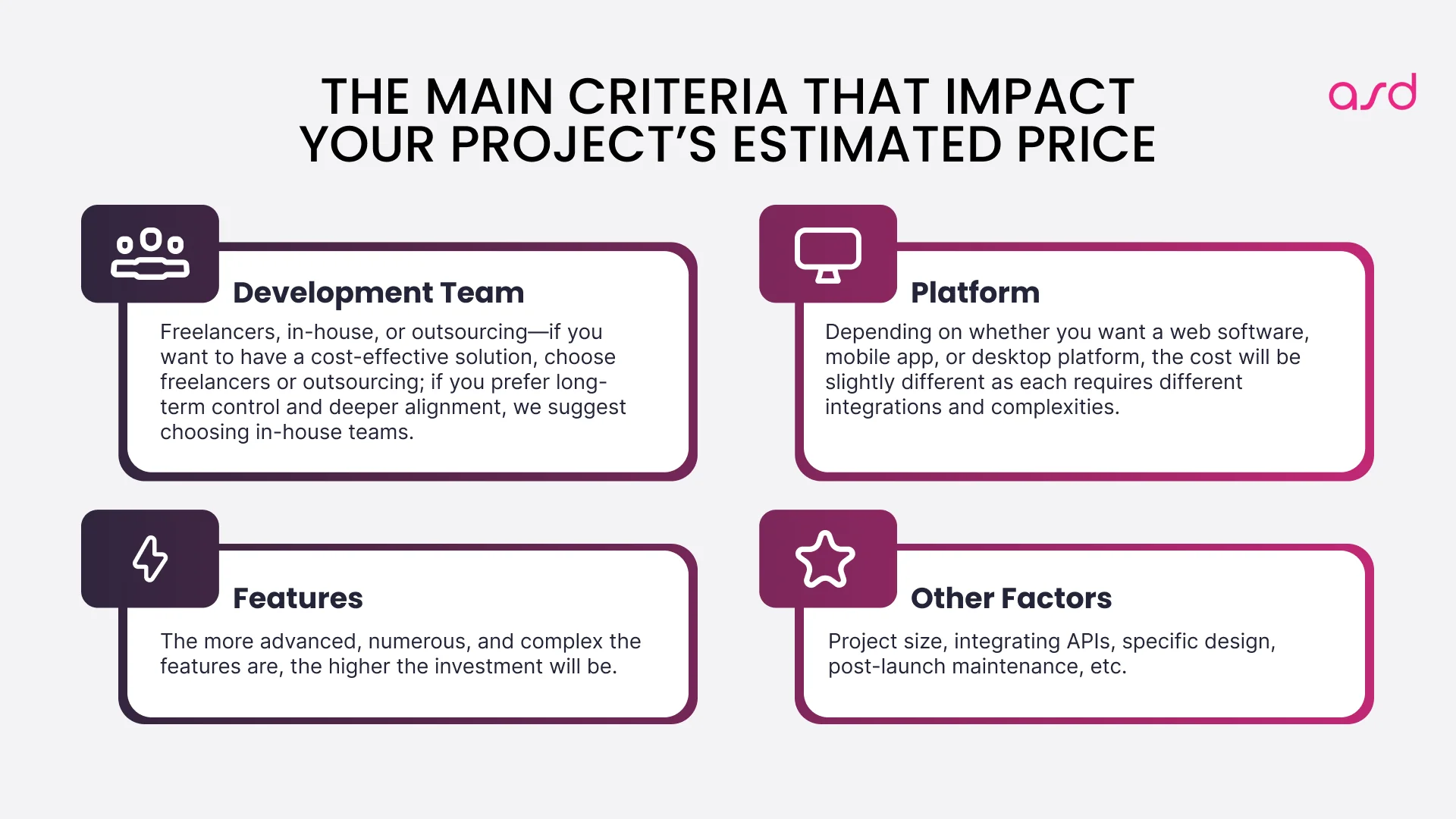 The main criteria that impact software project’s estimated price