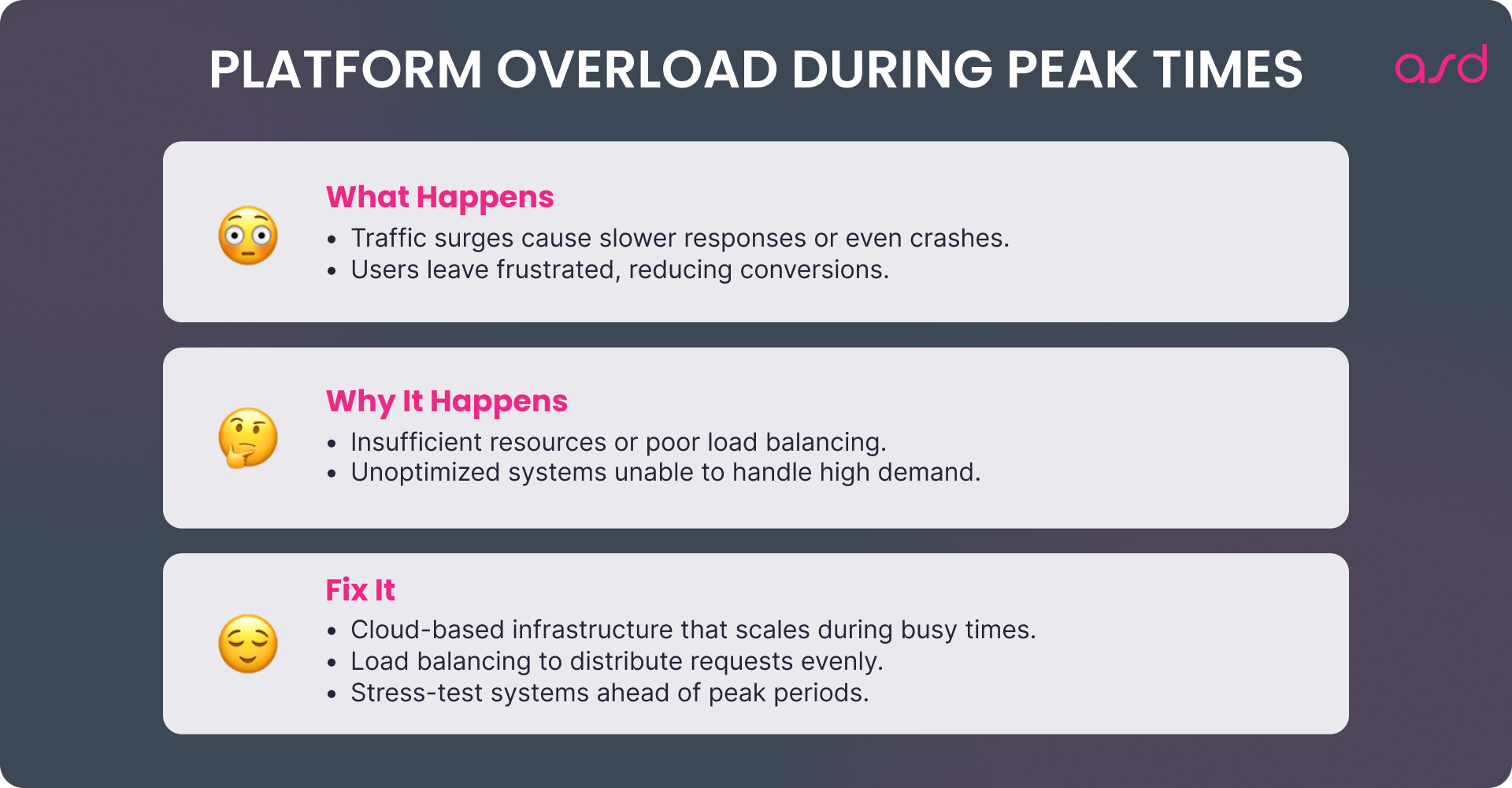 Platform Overload During Peak Times