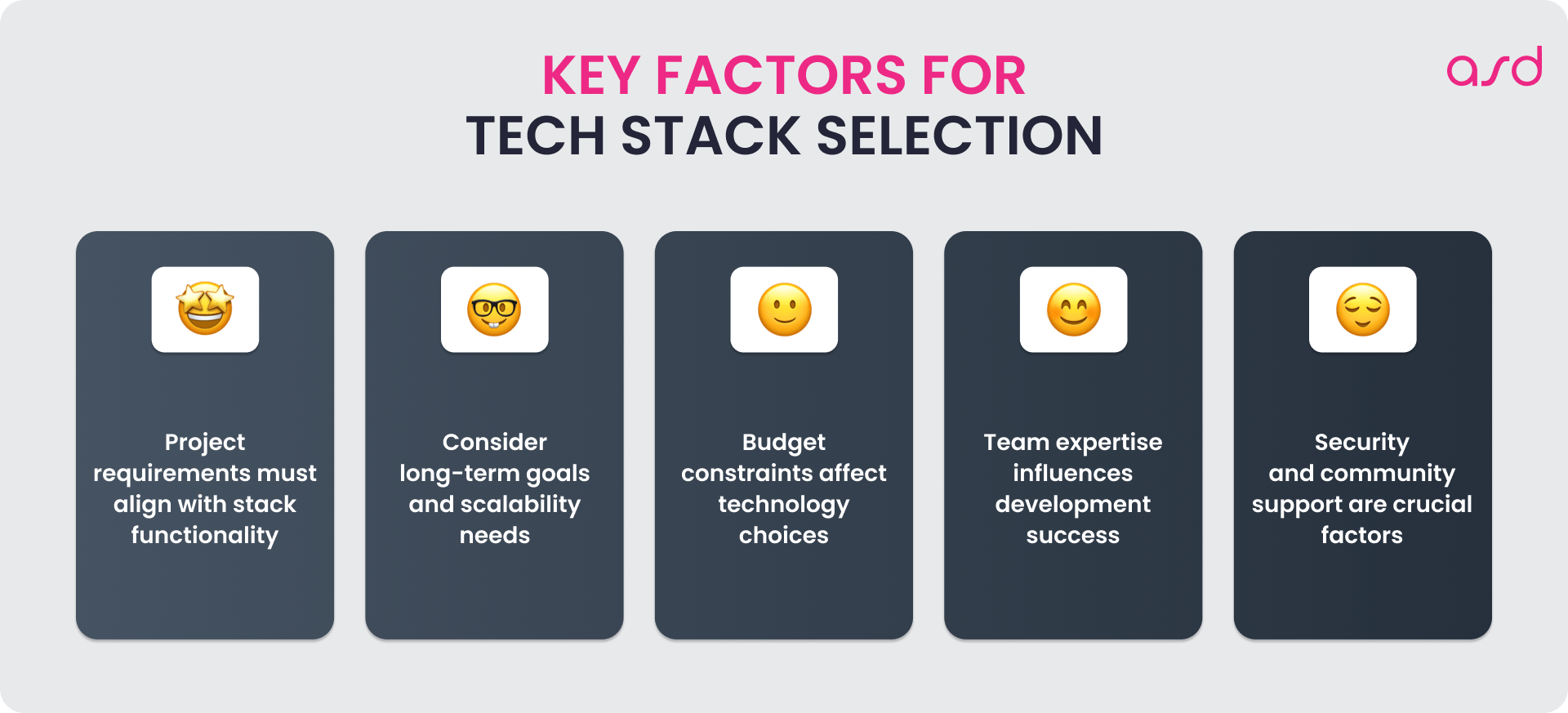 Key Factors for Tech Stack Selection