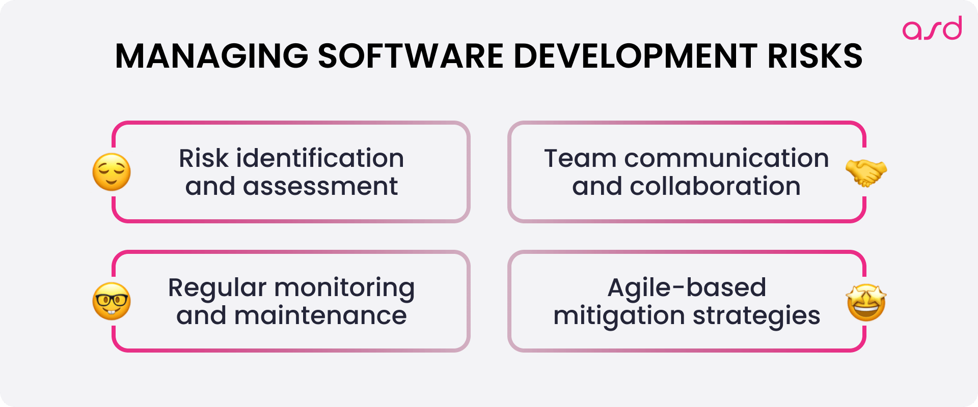 Managing Software Development Risks