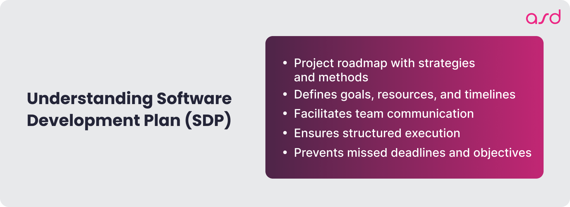 Understanding a Software Development Plan