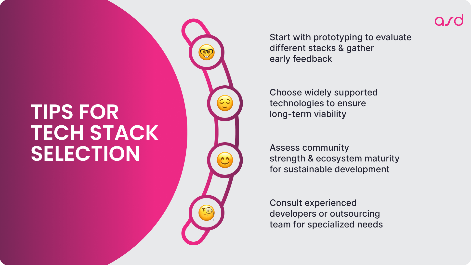 Tips for Tech Stack Selection