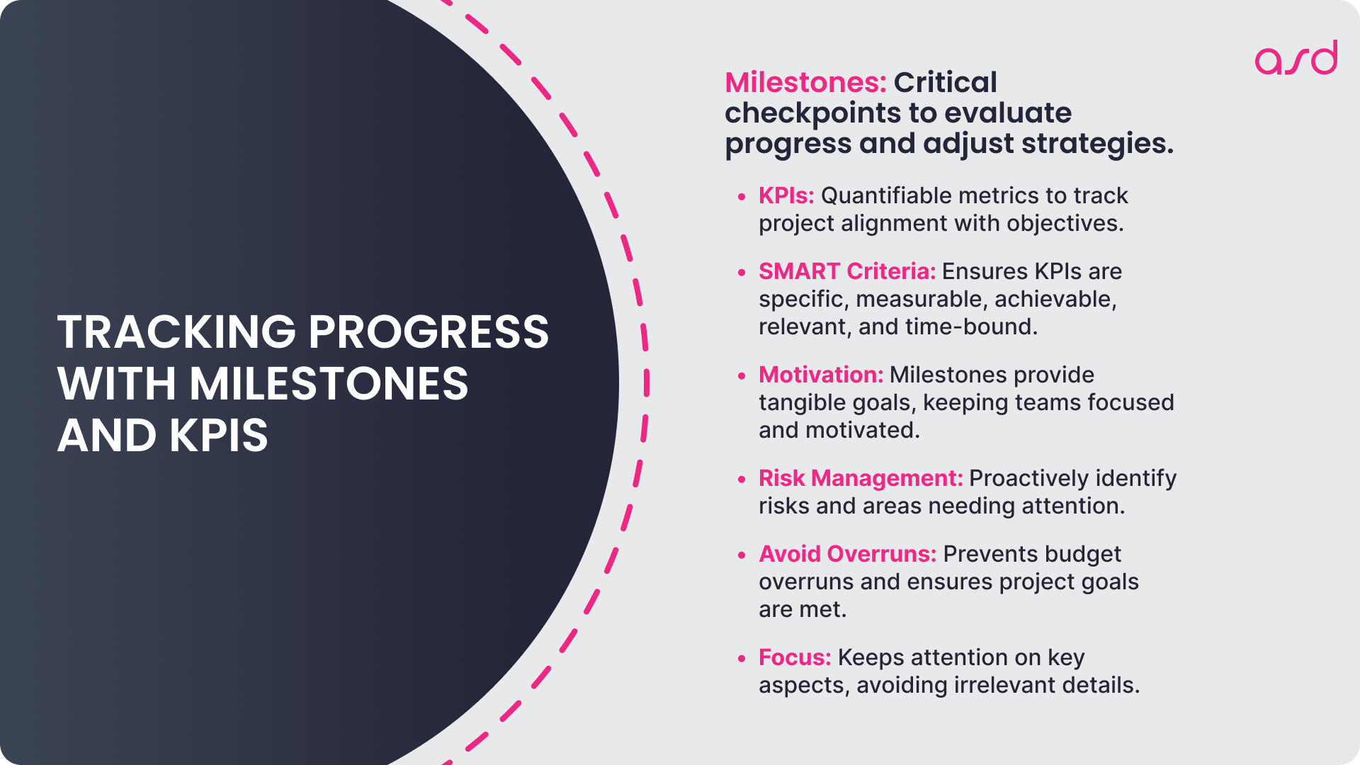 Tracking progress with milestones and KPIs