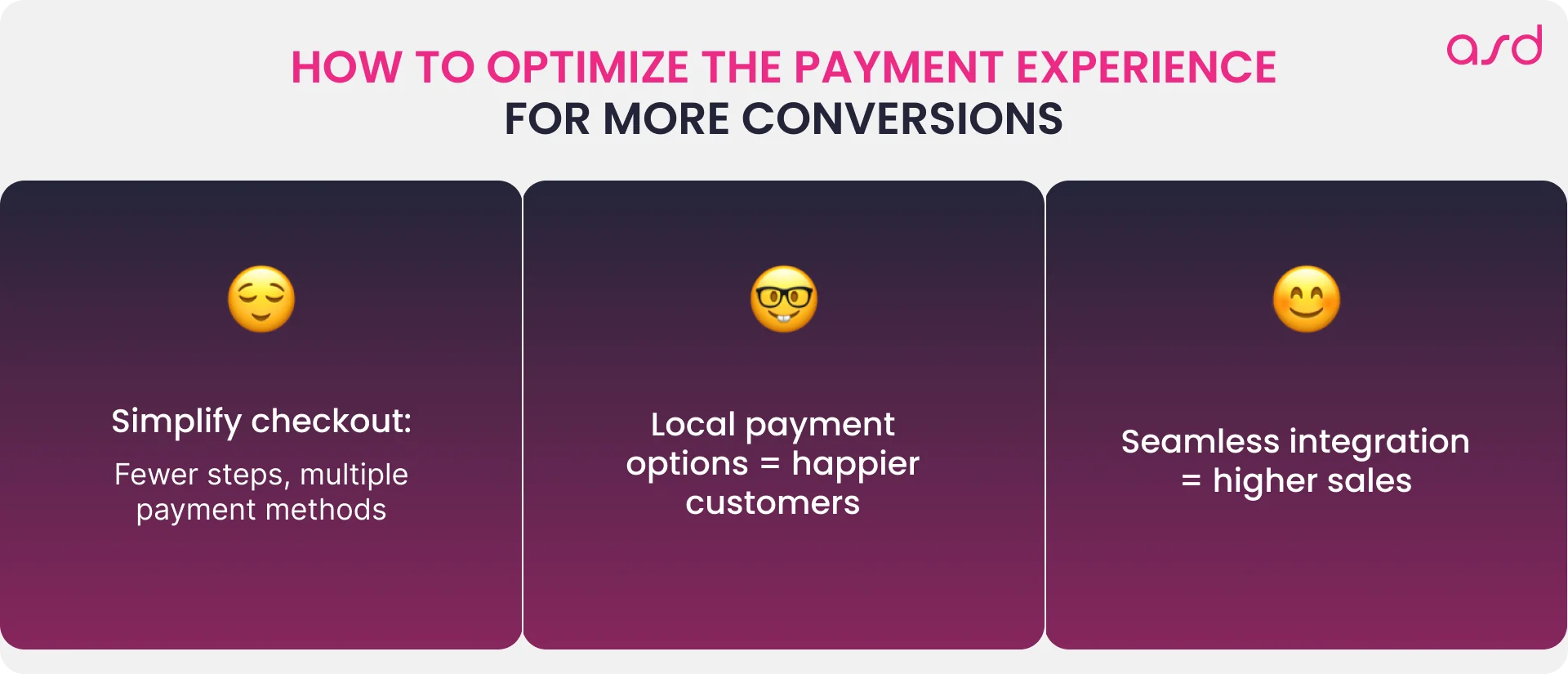 How to Optimize the Payment Experience for More Conversions