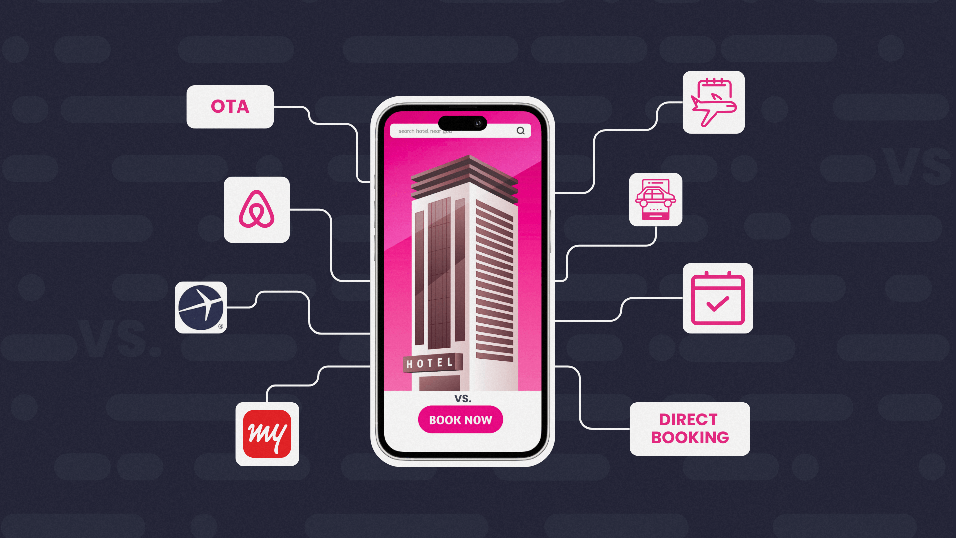 OTA vs. Direct Bookings