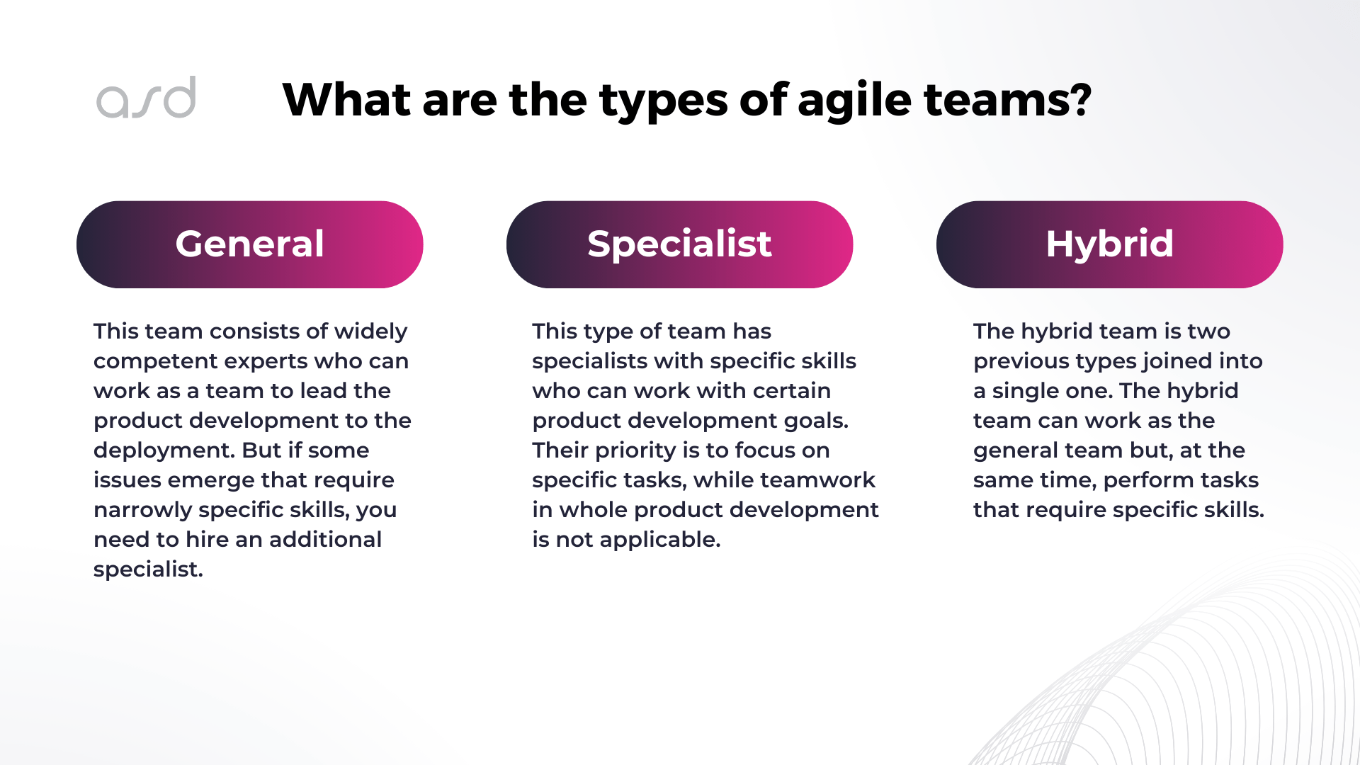 Types of Agile Teams