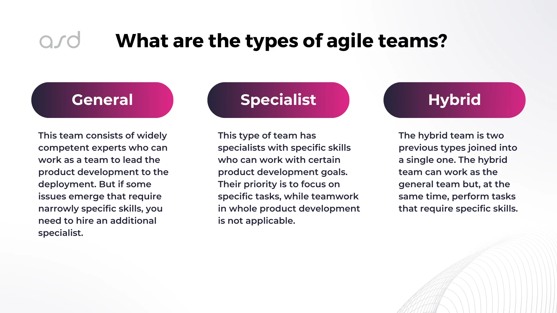 Types of Agile Teams