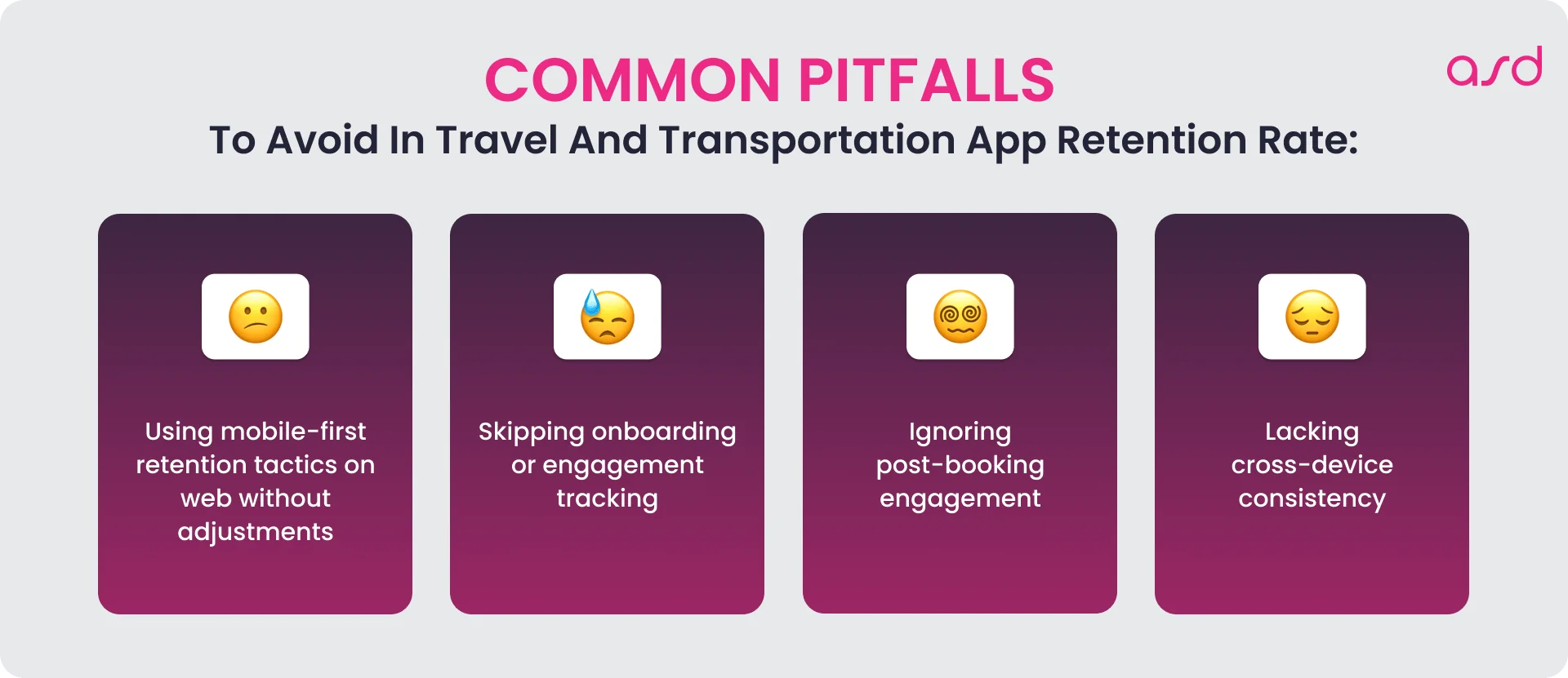 Common Pitfalls to Avoid in Travel and Transportation App Retention Rate
