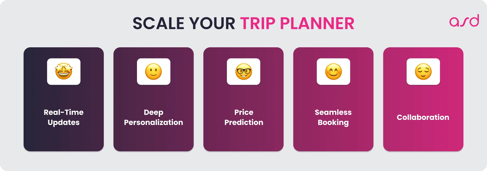 Scale your trip planner