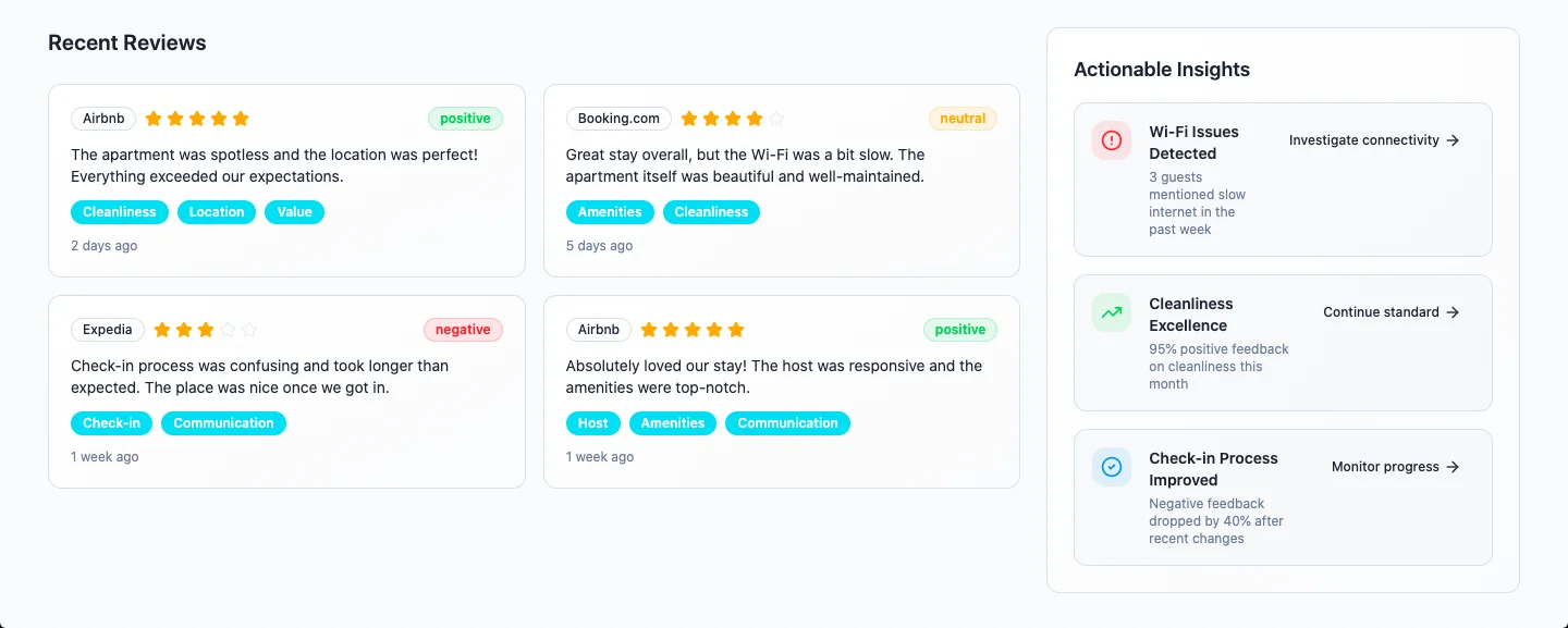 Developing an AI-powered sentiment analytics tool (reviews)
