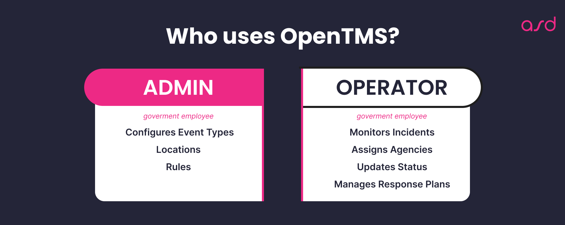 Who uses OpenTMS