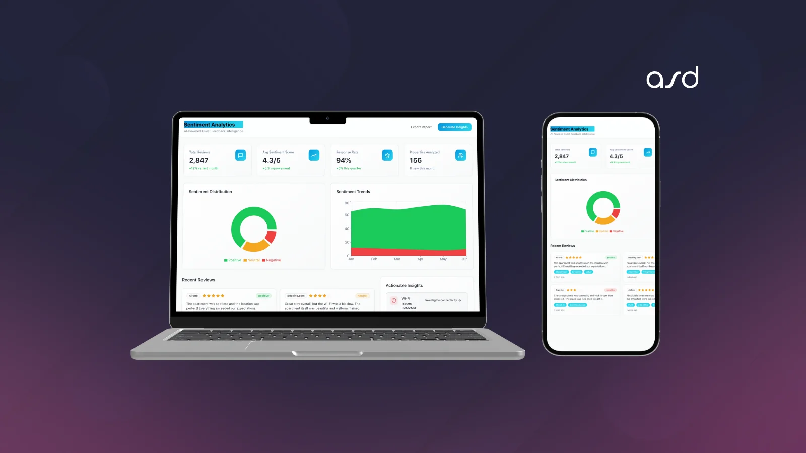 AI-Powered Sentiment Analytics Tool Development