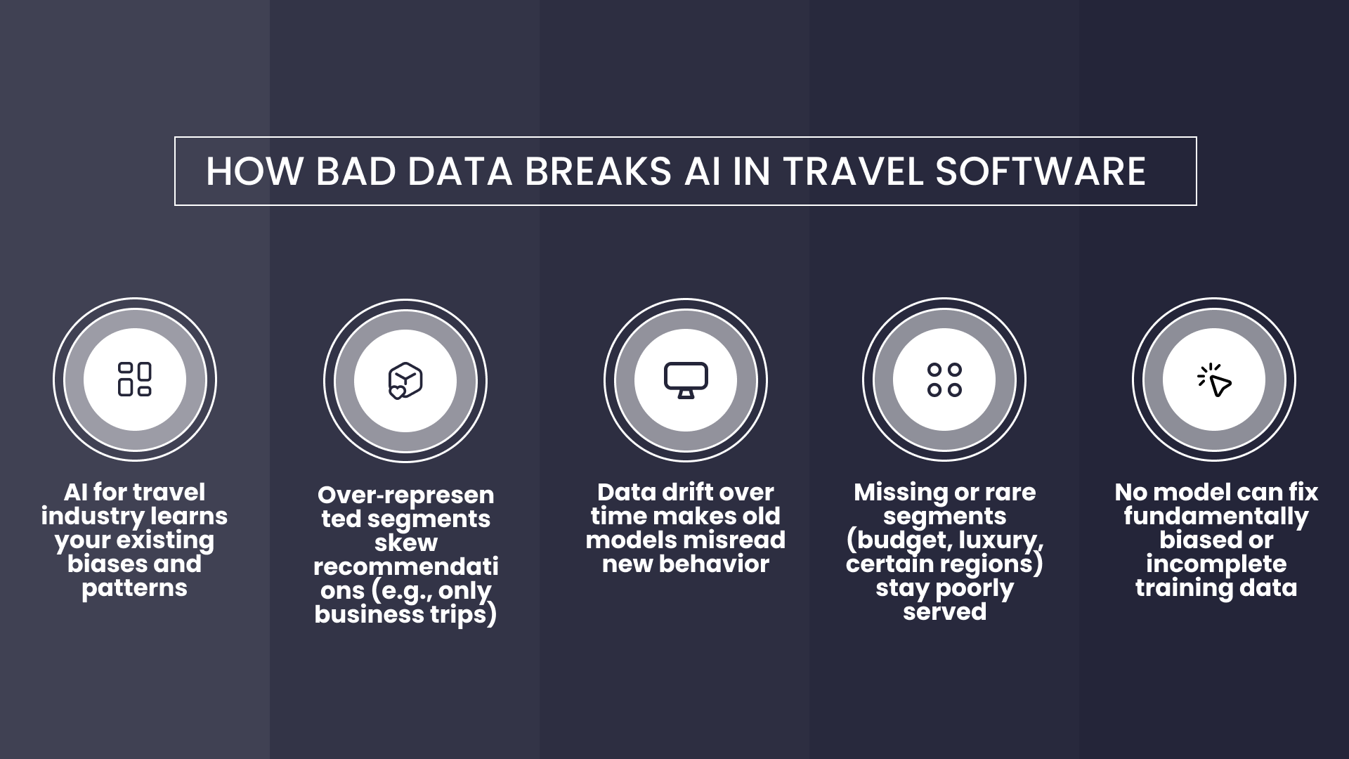 How Biased Data Can Break AI in Travel Software