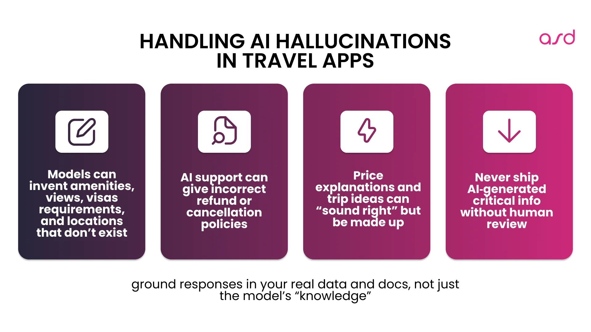 How to Handle AI Hallucinations in Travel Apps