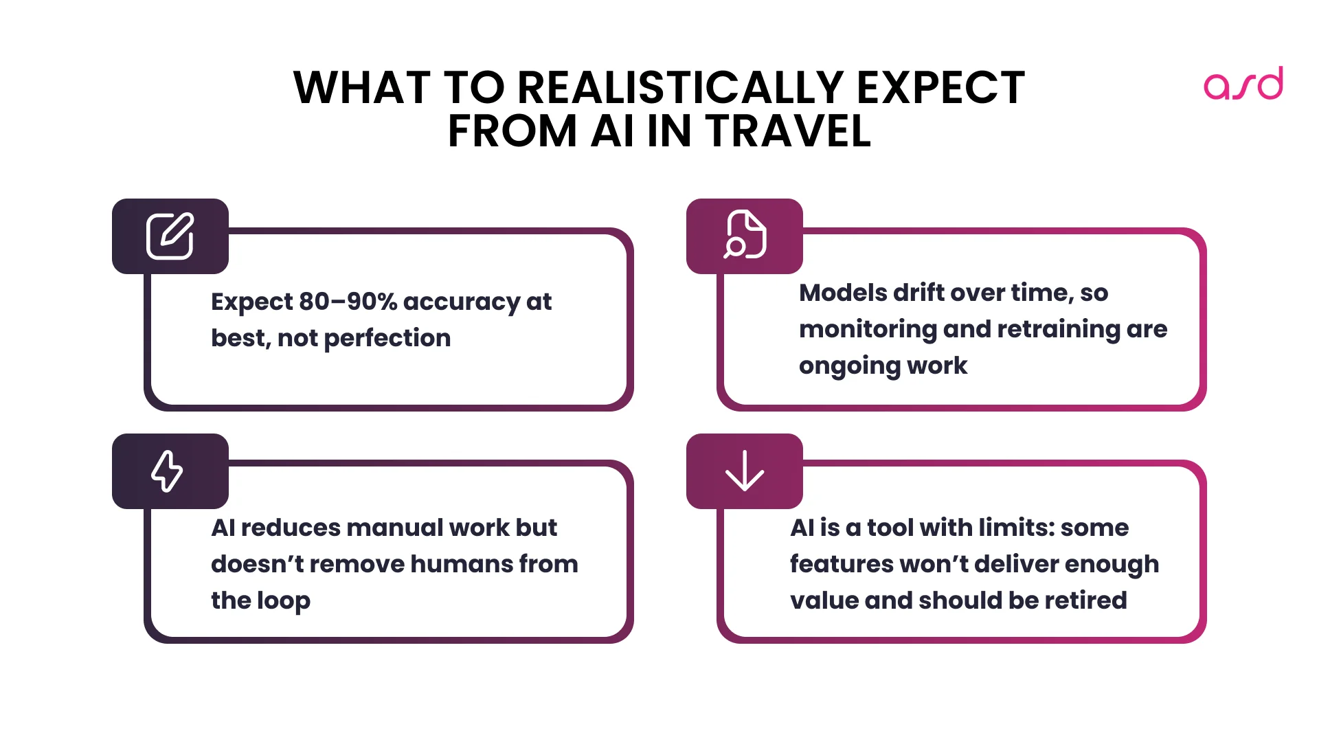 What to Realistically Expect from AI in Travel