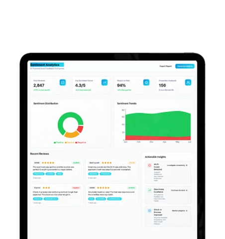 Sentiment Analysis Integration for a Hospitality Platform