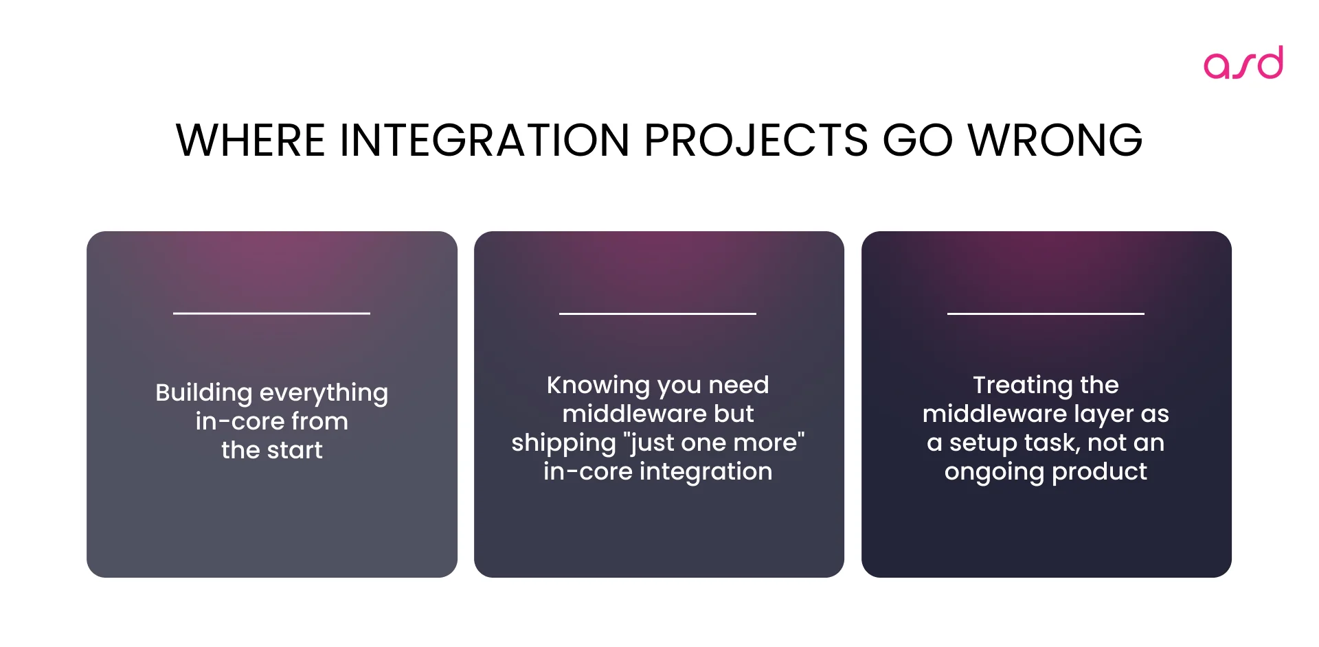 Common API Integration Mistakes to Avoid