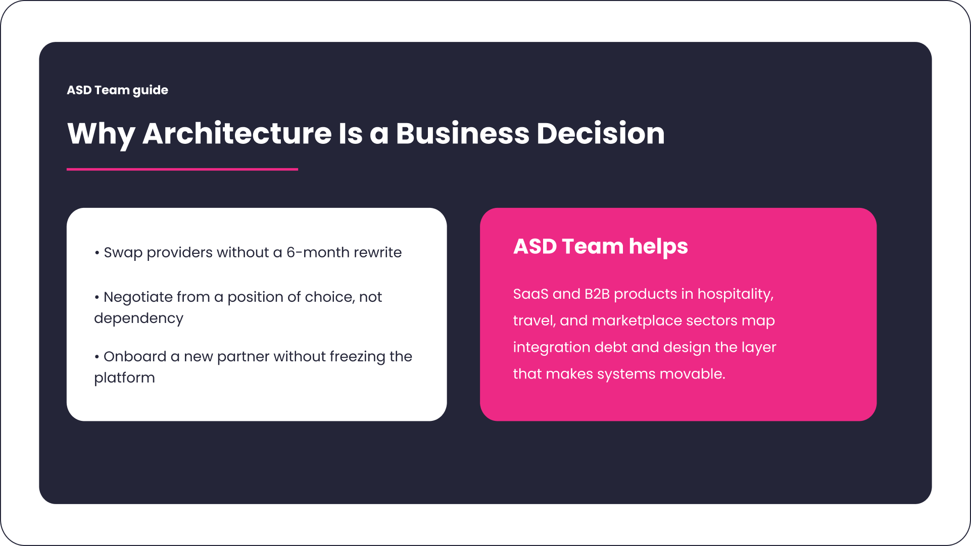 How ASD Team approaches Decoupled Architecture
