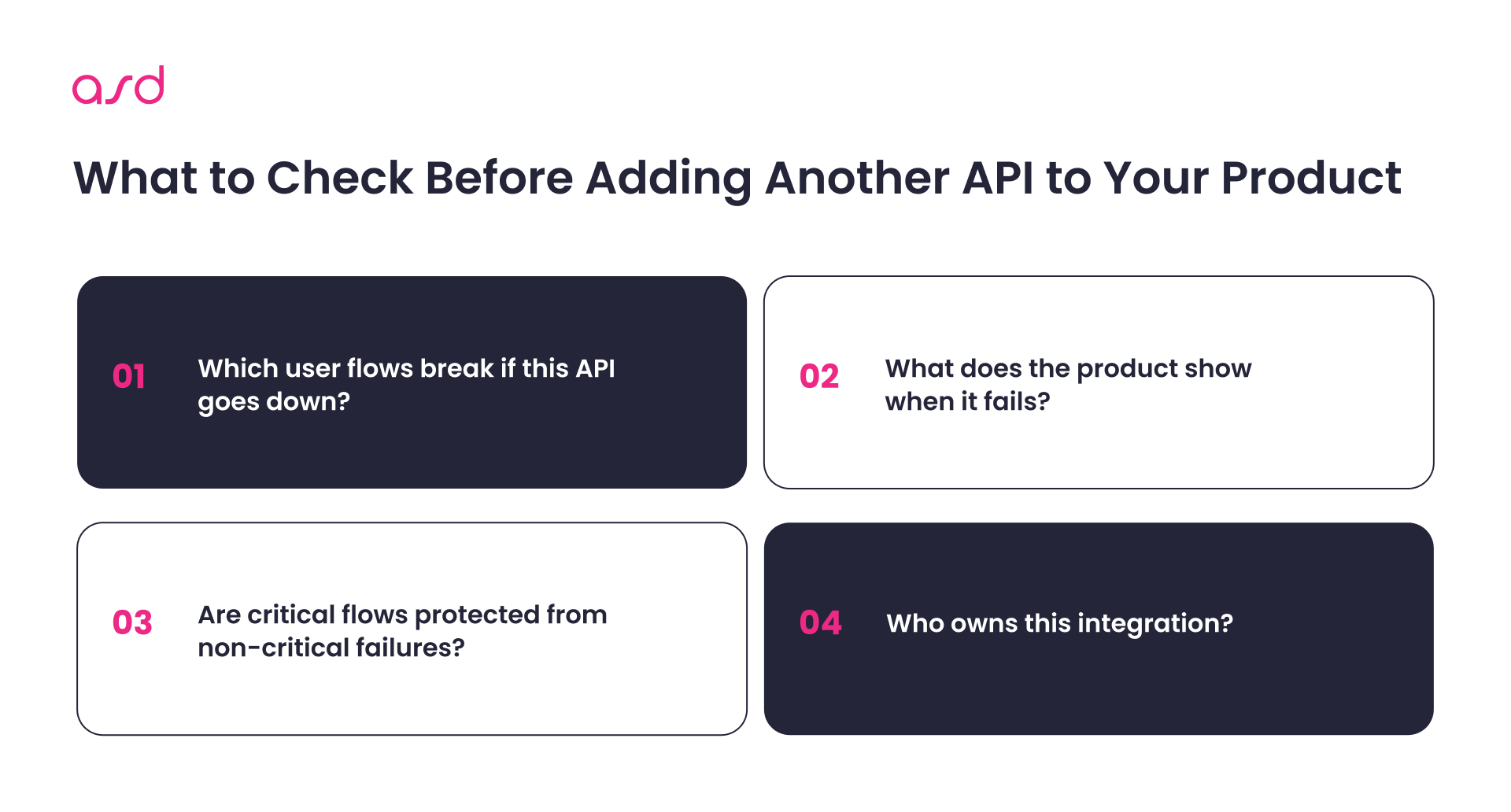 What to Check Before Adding Another API to Your Product