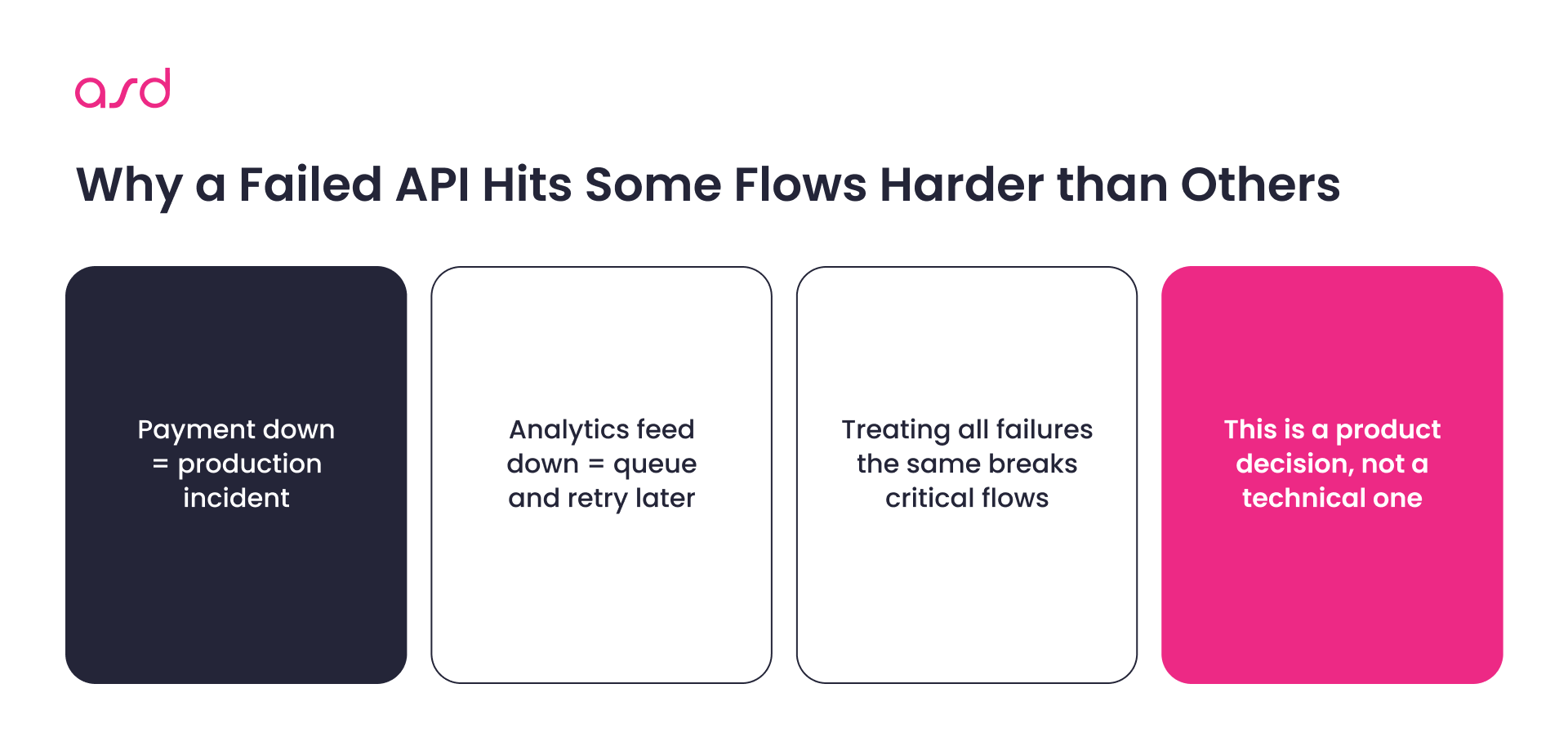 Why a Failed API Hits Some Flows Harder than Others