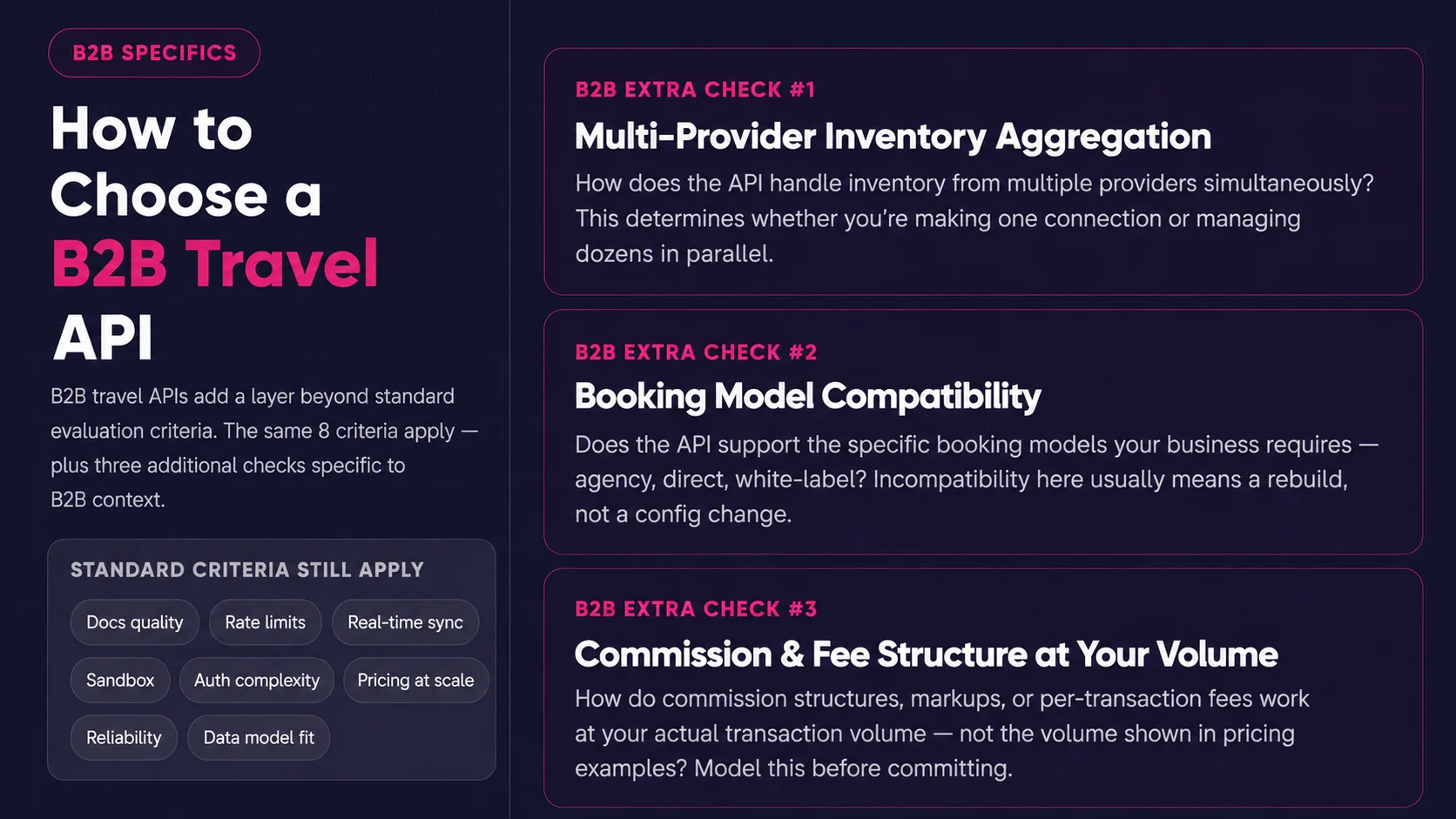 How to Choose a B2B Travel API
