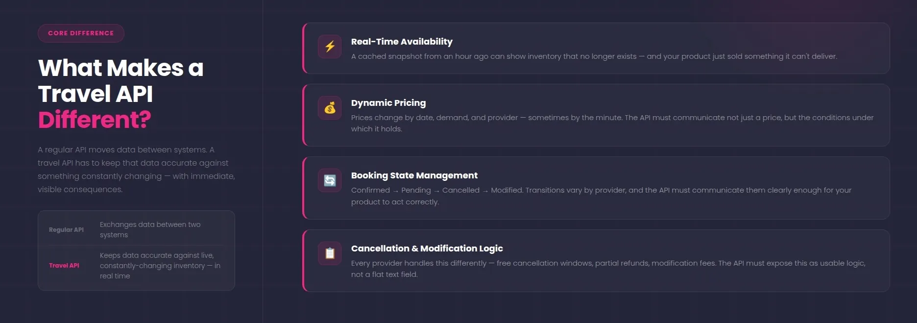 What Makes a Travel API Different?