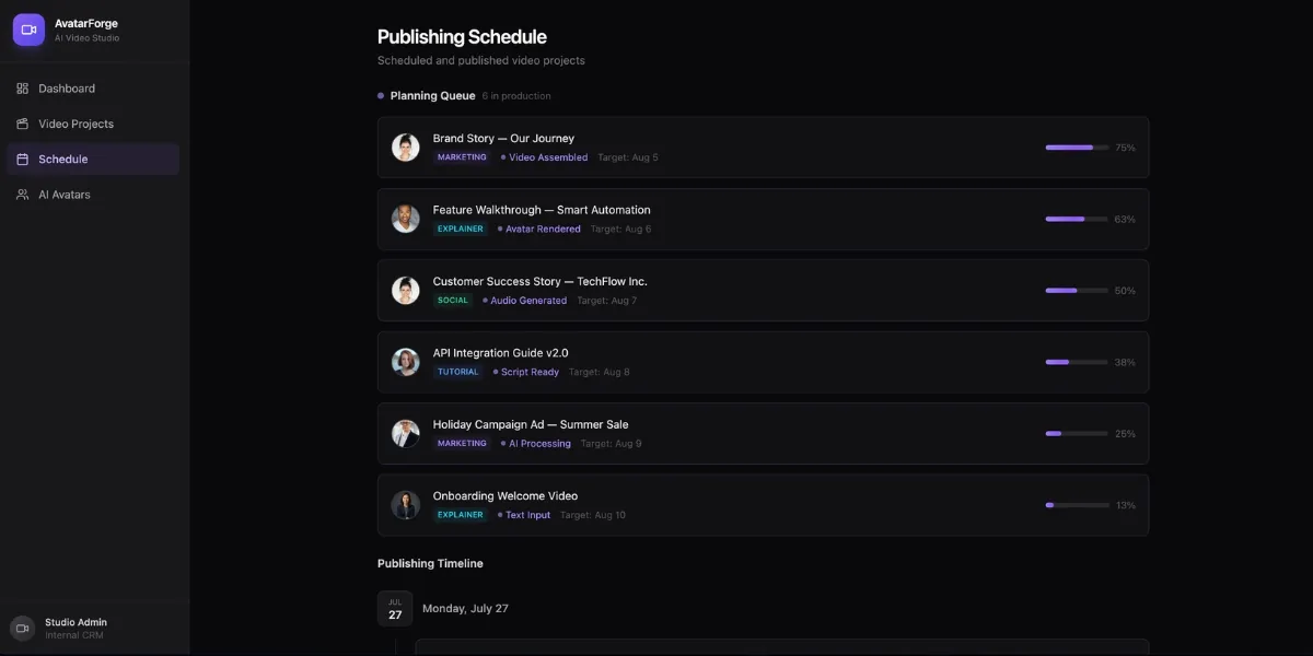 Case Rescuing a Multi-AI Content Platform (schedule)