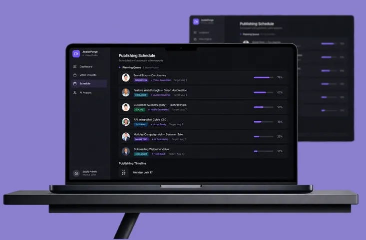 Rescuing a Multi-AI Content Platform: From Disconnected Integrations to One Working System