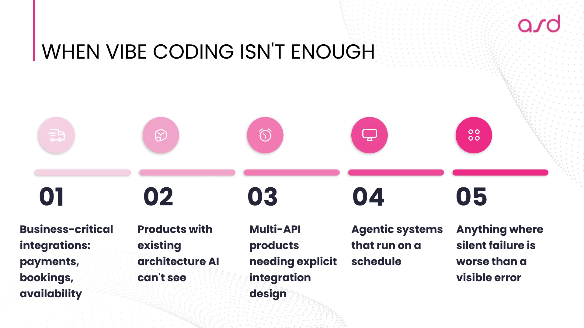 When Vibe Coding Isn't Enough